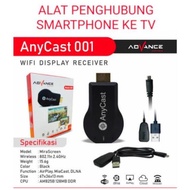 Dongle Anycast 001