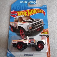 HW Hot Wheels 87 Dodge D100. Card Hot Trucks Series 2017HW. Vestukey.