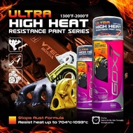 GOX7 ULTRA HIGH HEAT RESISTANCE PAINT SERIES 1300°F-2000°F 400ML