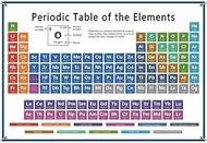 6x4ft Polyester Fabric Periodic Table Poster Backdrop Periodic Table of The Elements Student Teacher