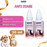 Diarrhea Medicine Cat Dog Diarrheapets Cat Medicine Cat Medicine Cat Diarrhea Digestive Disorders Pr