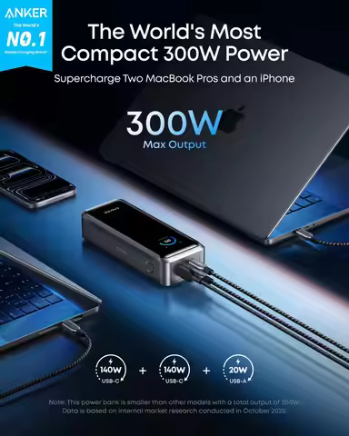 Anker Prime PowerBank, 26,250mAh 3-PortPortable Charger with300W Max Output,Two-Way Charging,TSA-App
