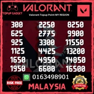 CHEAPEST VALORANT TOP-UP(GURANTEED)