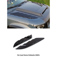 Suitable for Land Rover Defender 110 Cover Decoration Board New Defender 90 Modified Accessories Ins