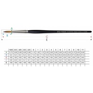 Da Vinci Series 10 MAESTRO