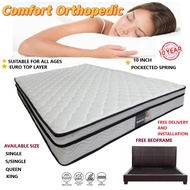 Pocketed Spring Mattress Comfort Orthopedic  (Avail in Single / Super Single / Queen / King)