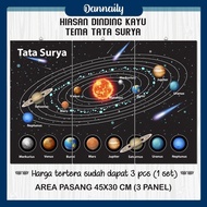 Solar System Planet Wall Decoration Planet Name Room Decoration 45x30 contains 3 pcs and 4 pcs