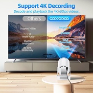 GOOJODOQ 1280*720P Projektor Pintar 270° Adjustable Wired Projector LCD Android 11.0 | 170 ANSI Lume