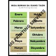 Laminated Chart (Mga Buwan sa Isang Taon)