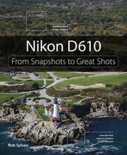 Nikon D610 Rob Sylvan
