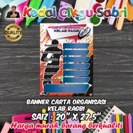 BANNER CARTA ORGANISASI KELAB PERSATUAN PELBAGAI