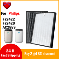 สำหรับ Philips FY2422 FY2420 AC2887 AC2889 AC2882เปลี่ยน HEPA และไส้กรองคาร์บอน