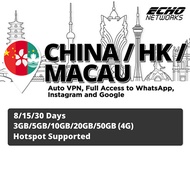 [China + Hong Kong + Macau] 8/15/30 Days | 3GB/5GB/10GB/20GB/50GB(4G) Data SIM Card