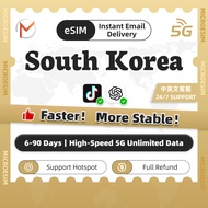South Korea eSIM Ultimate 6-90 Days 5G High Speed Unlimited Data | Instant 24h Delivery | Asia Trave