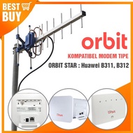 Yagi Orbit Star Huawei B311 Antenna | Orbit Star 2 B312 Modem Router