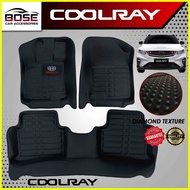 ☬ ๑ ☫ 5D Deep Dish for Geely Okavango / Coolray / Emgrand 2019 - 2023 Deep Dish Car Matting High Qu