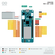 Arduino MKR GSM 1400 ABX00018 Radio Module MKRGSM1400WANT Development