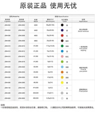 Rex-Lee Diamond Paste Taiwan Lithium Tungsten Steel Air Gun Polishing Paste for Glass Jade Acrylic M
