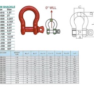 Ready...Ready...Ready...] Bow Shackle Omega Capacity 1.5 Ton Wipro Bsb-015 (CODE Q9274)