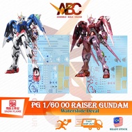 [Snow Flame] Waterslide Decal - PG 1/60 00 Raiser / 00R Trans Am (Fluo GNR-010 Model Kit Water PG10 