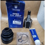 Cv joint In manual spin