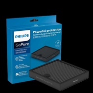 Philips GoPure select filter plus 120 GSF120X110X1飛利浦原裝汽車空氣清新機濾網適用GPC05REDX1 及 GPC10MXX1，尚有飛利浦其他型號濾網