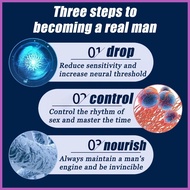 ✙✷ ◒ ✿ 100% Japanese Original Delay Spray For Men Extended By 30 Minutes Not Numb Robust Extreme Fo