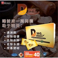D360 Detox by imono 高效排毒，通淋巴去水肿.....