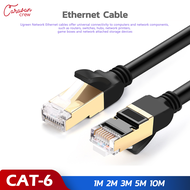4# Caravan Crew สายแลน Cat6 Ethernet Cable RJ45 Network Lan Cable for Mac Computer PC (1M/2M/3M/5M/10M)