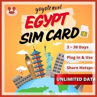 Egypt sim card unlimited data cairo sim yoyotravel 埃及sim卡