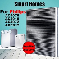 【In stock】(Ready to ship) OEM Replacement 2-in-1 HEPA Carbon Filter FY3107 for Philips AC4076, AC4016, AC4072 ACP017 Air Purifier DLXH