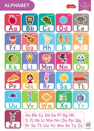 POSTER ALPHABET 2021