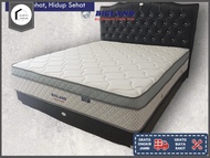 Springbed Matrass Kasur Lapis BIGLAND BIG POCKET SPRING