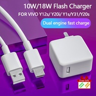 For VIVO10/18W fast charger is suitable for VIVO Y11/Y12/Y97/Y75/Y71/Y69/Y67/Y66 old Android models