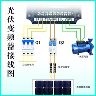 Solar Inverter 220v380v Photovoltaic DC 1.5kw Three-Phase Inverter mppt Inverter Controller