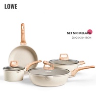 Lowe Cookware 28cm Non-Stick Wok / 18cm Sauce Pan / 24cm Frying Pan / 24cm Non-Stick Soup Pot