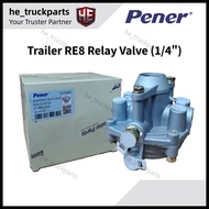 RE8 / Relay Valve / Relay Emergency Valve For Trailer & Truck
