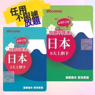 Docomo 日本 5/7/8/10/15日 任用不限速 無限數據  數據卡 上網卡 Japan sim unlimit travel
