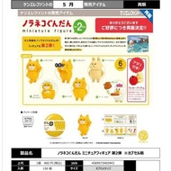 【現貨】KENELEPHANT 野貓軍團 貓咪擺件 第二彈 全套扭蛋