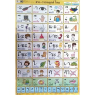 Poster Thai Vowels And Accents