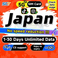 SCT Japan SIM Card 1-30 Days Daily 500MB-10GB Unlimited 4G Data KDDI Japan SIM Card