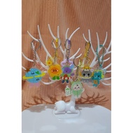 Keychain Maskot (PRE ORDER)