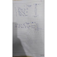 Hangnguyen items(order2)