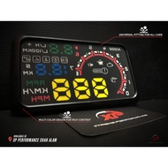 HEAD UP DISPLAY [HUD]