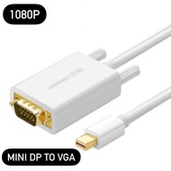 SG STOCK UGreen Mini Display Port to VGA 1.5M 1080P (H0588)