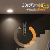 【樂淘】公牛感應筒燈嵌入式天花孔燈家用過道樓梯led智能人體紅外射燈410