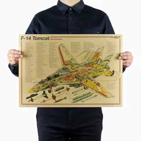 U.S. Air Force F-14 Tomcat Poster Wall Chart Fighter Jet Structure Vintage Kraft Paper Print Artwork