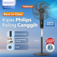 PHILIPS 16 Inch 6 Standing Fan Remote Timerdaun CX1520