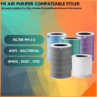 Original Xiaomi MIjia Air Purifier Filter Mijia Air Purifier Accessories Parts Sterilization Bacteria Purification