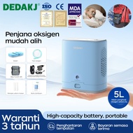1-5L Oxygen Concentrator，Portable ，Home car oxygen concentrator